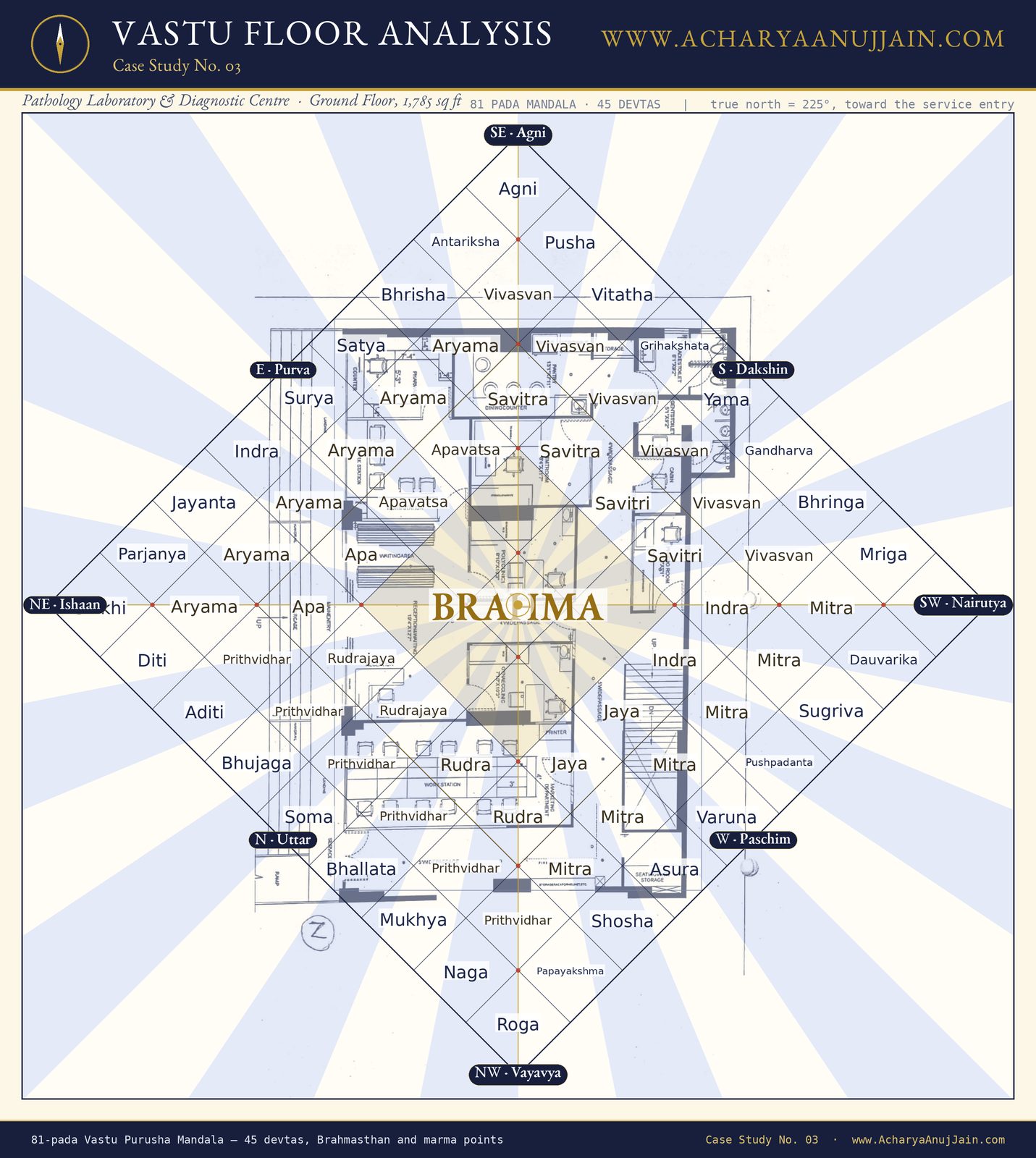 81-pada Vastu Purusha Mandala overlaid on the ground floor of a pathology diagnostic centre, Case Study No. 03, prepared by Acharya Anuj Jain