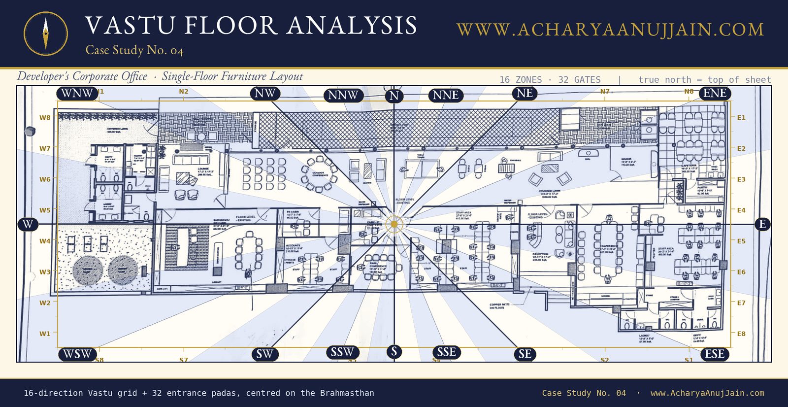 16-zone Vastu analysis map of a developer's corporate office on an elongated site, Case Study No. 04, prepared by Acharya Anuj Jain