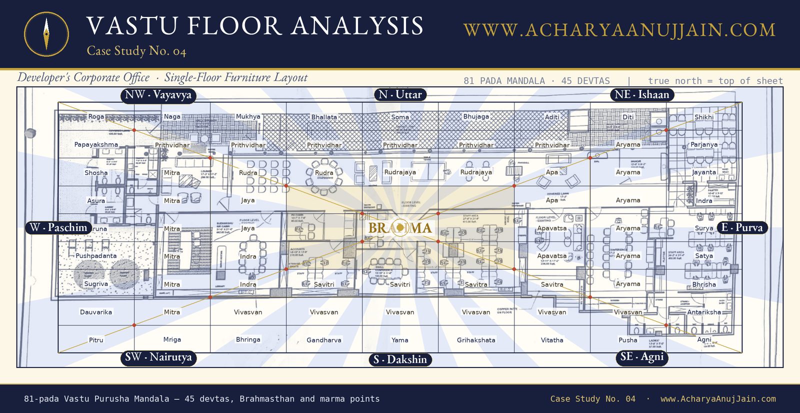81-pada Vastu Purusha Mandala overlaid on an elongated corporate office layout, Case Study No. 04, prepared by Acharya Anuj Jain