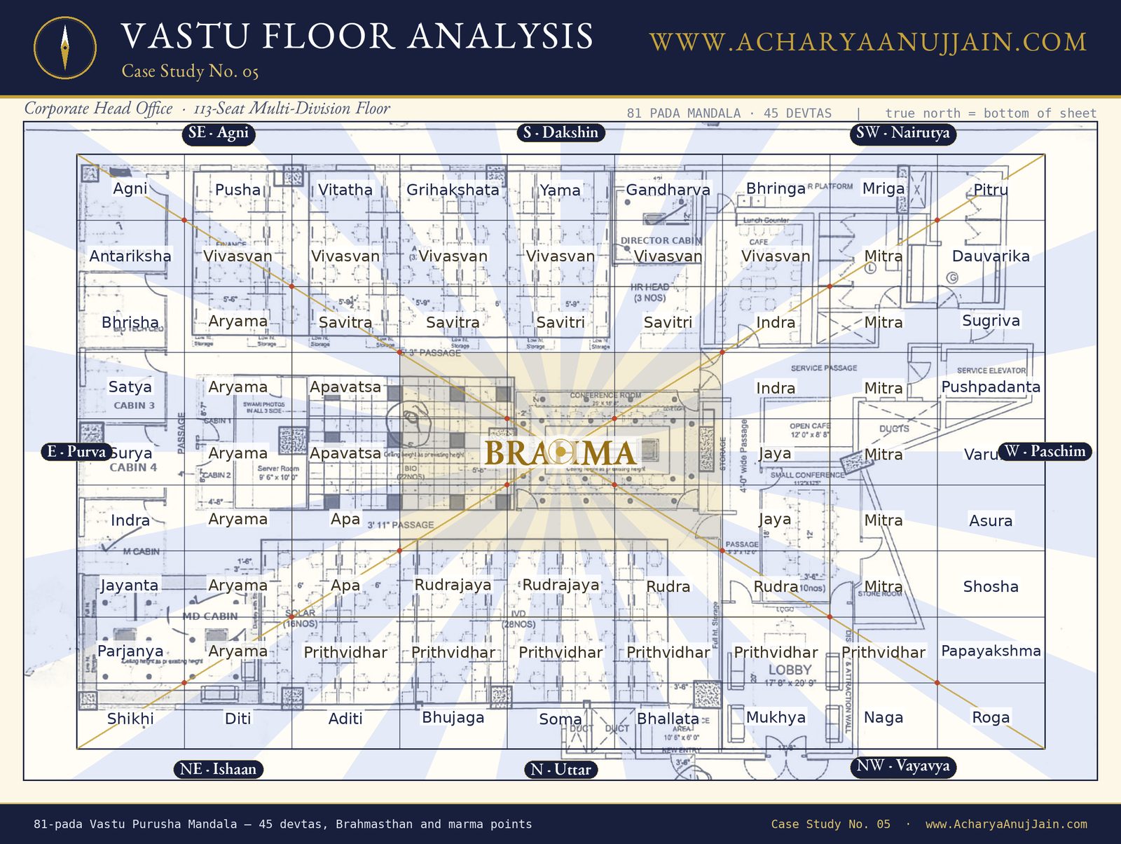 81-pada Vastu Purusha Mandala overlaid on a 113-seat corporate head office floor plan, Case Study No. 05, prepared by Acharya Anuj Jain